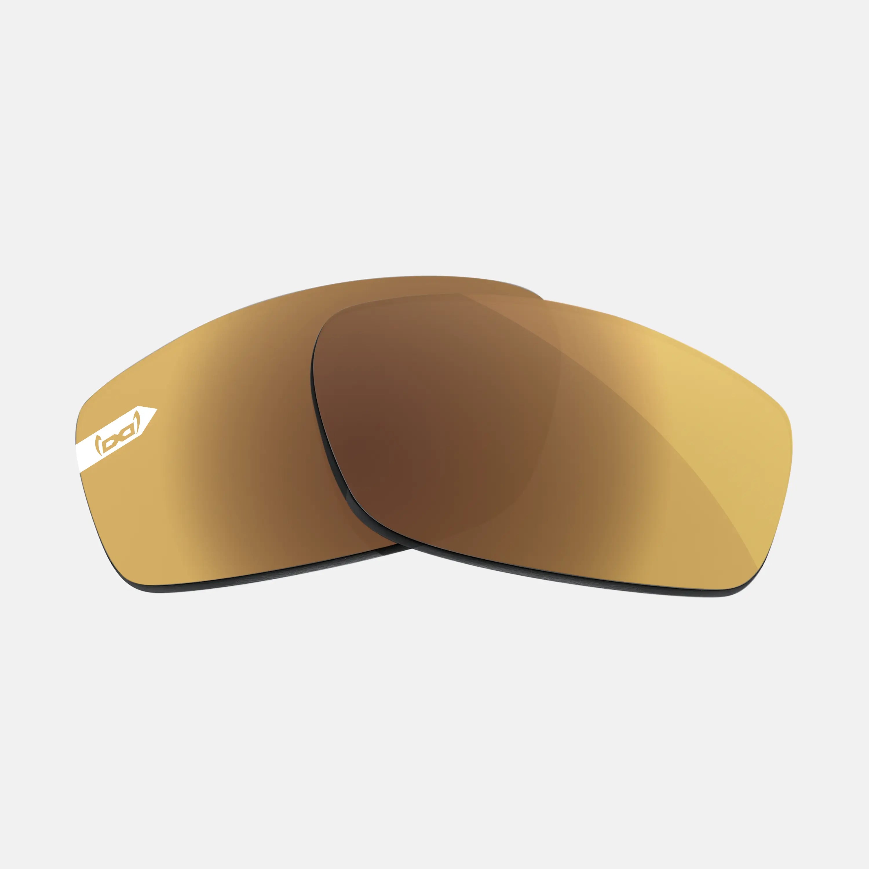 G14 - NBFX  lenses STRATOS gold anthracite f4